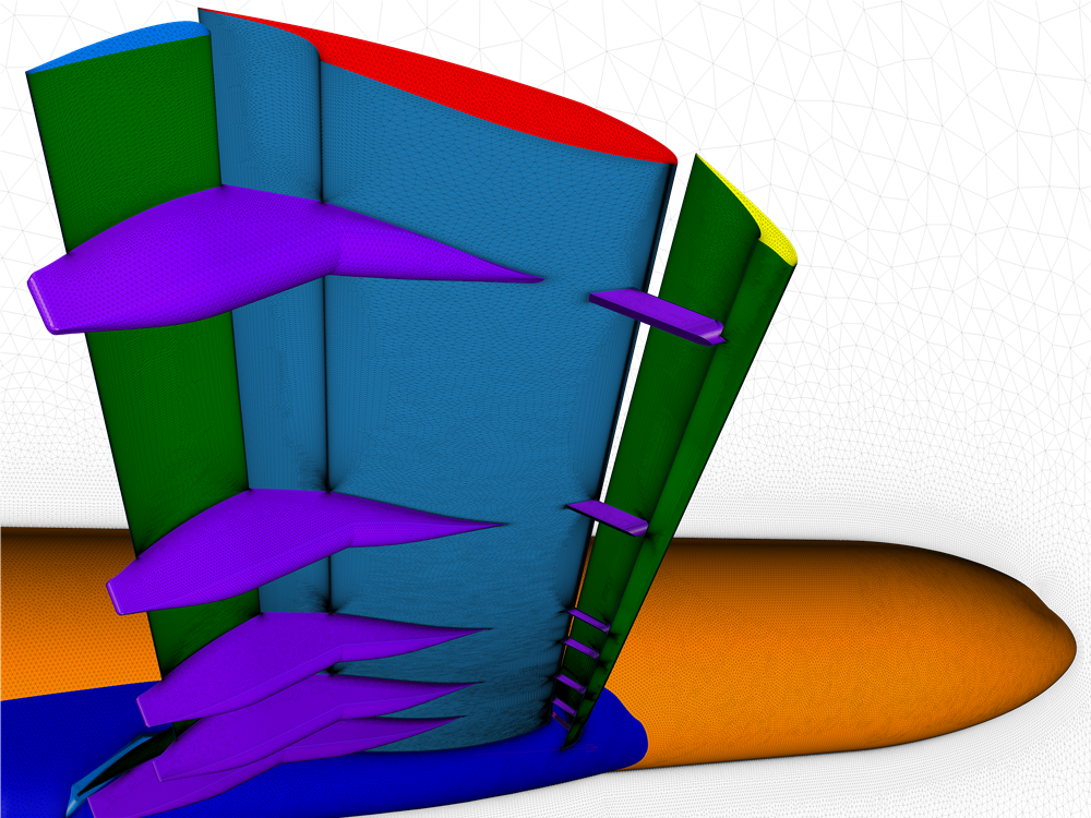 A view of the mesh generated for the NASA High Lift Common Research Model.