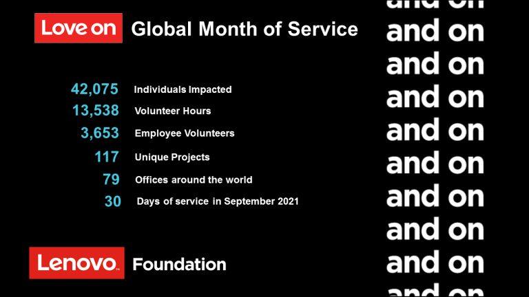 Global month of service infographic