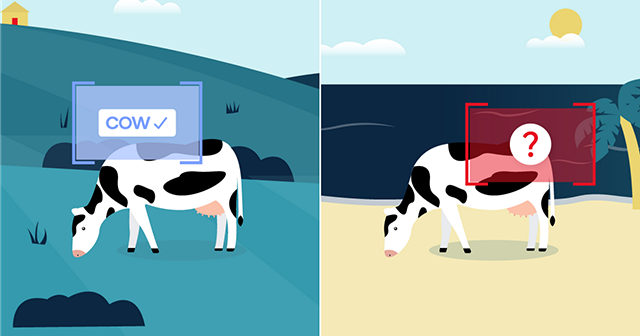 side by side digital rendering of a cow in a field and a box over it "Cow and a checkmark" on the right a cow on a beach and a red box with a "?".