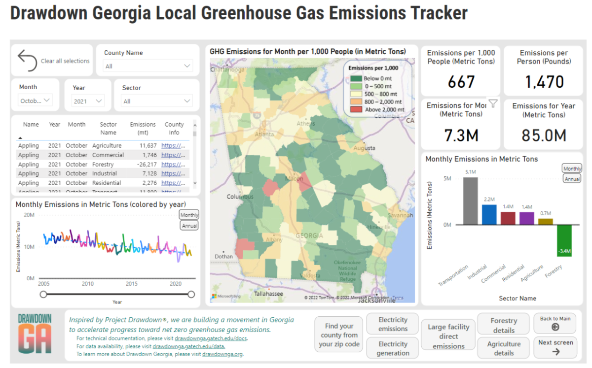 Screen shot of Drawdown Georgia Local Greenhouse Gas Emissions Tracker